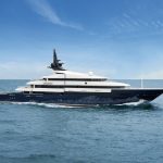 Top 5 Luxury Yachts Making Waves in the Watercraft Market